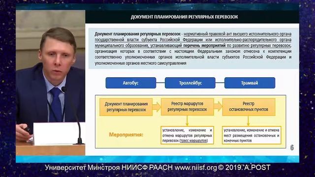 11.ГОРОД21.Енин Д.В. Документы транспортного планирования. Современное состояние