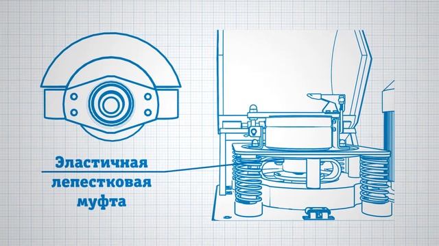 Истиратель вибрационный ИВ 1