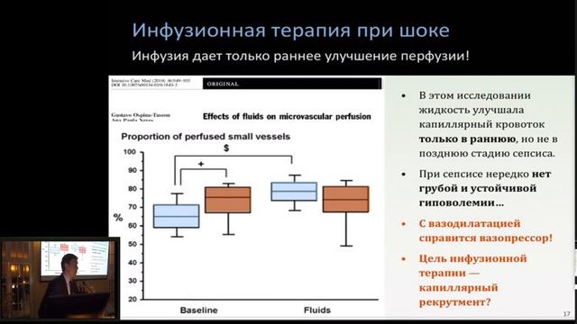 Патогенез и фазовое ведение шока – новые горизонты инфузионной терапии Кузьков В.В.