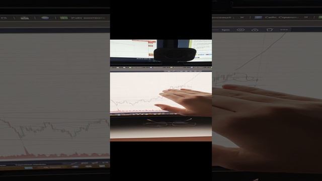 13 биткоин теханализ прогноз