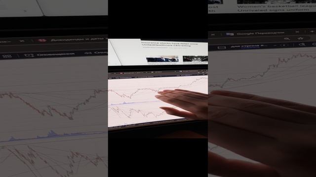 2 Лучший паттерн с поджатием к уровню в трейдинге за 2024 год! Трейдинг криптовалютой
