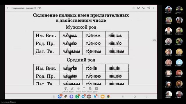 №38 Занятие по ЦСЯ. СКЛОНЕНИЕ ПОЛНЫХ ИМËН ПРИЛАГАТЕЛЬНЫХ 29.12.2024