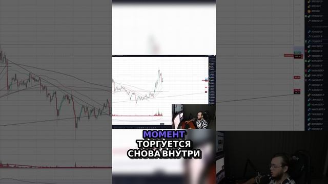 3) 🚀 Лайткоин_ Потенциал для Взлета или Падения_ 💹