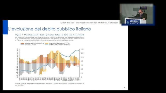 EMD 2021 | Più Italia - Vladimiro Giacché