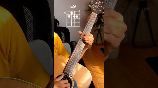 учимся играть на гитаре.