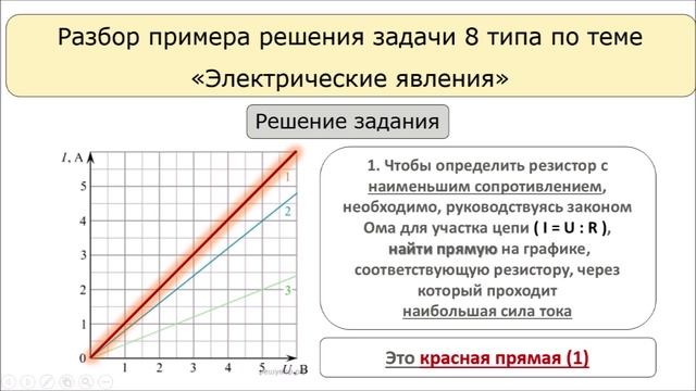 Физика_Лебединская_2