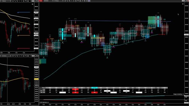 21.-Market-Session-Review-12_27_22