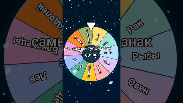 самый тупой знак зодиака?