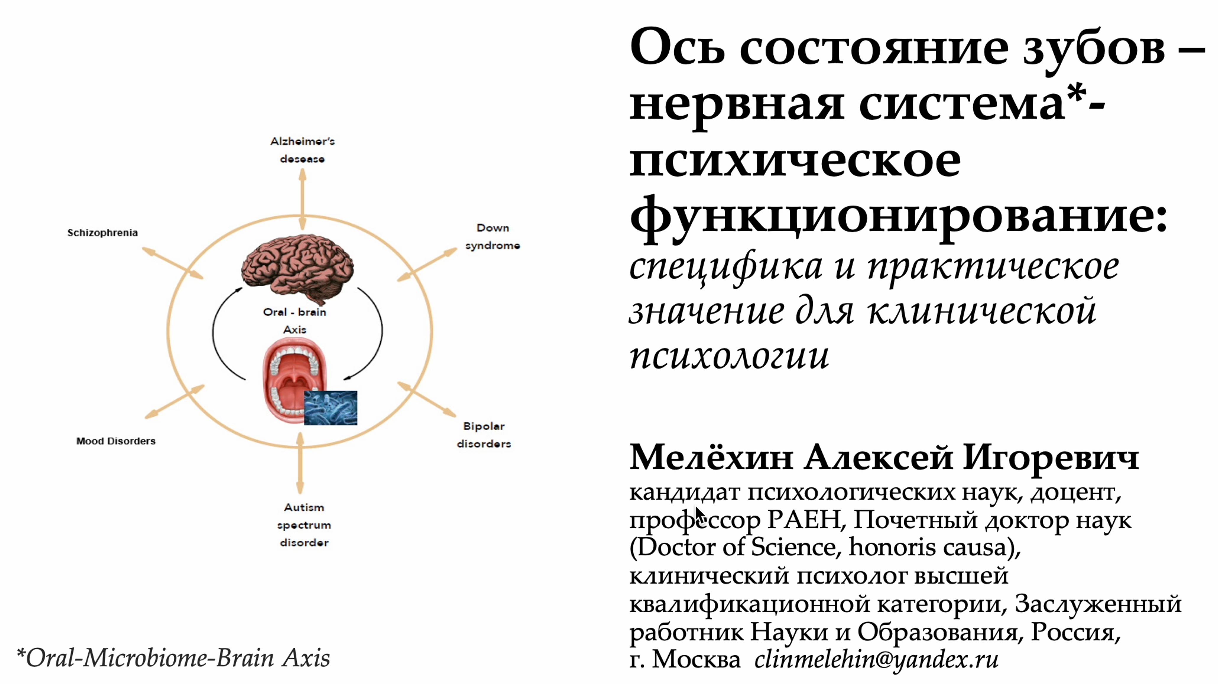 Алексей Мелехин Рот и психическое здоровье