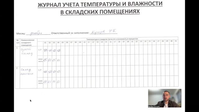 Журналы в общественном питании. Журнал температуры и влажности на складе