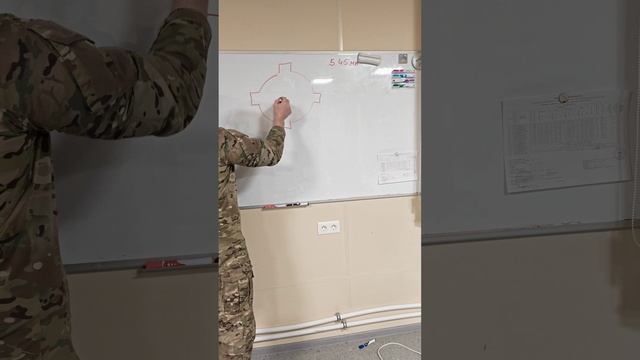 Калибр нарезного оружия. Чем отличается российский калибр от американского.