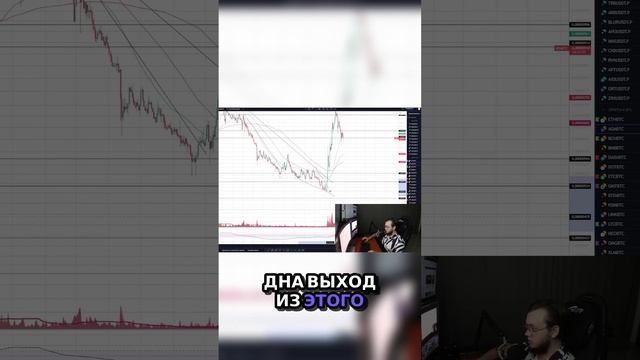 3) Как поймать тренд на альткоинах_ секреты анализа! 🚀