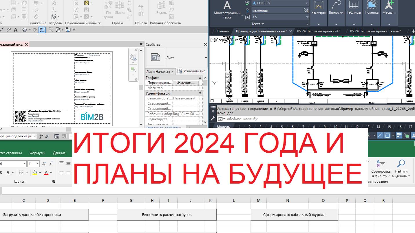 Итоги 2024 года и планы на будущее