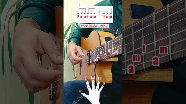учимся играть на гитаре.