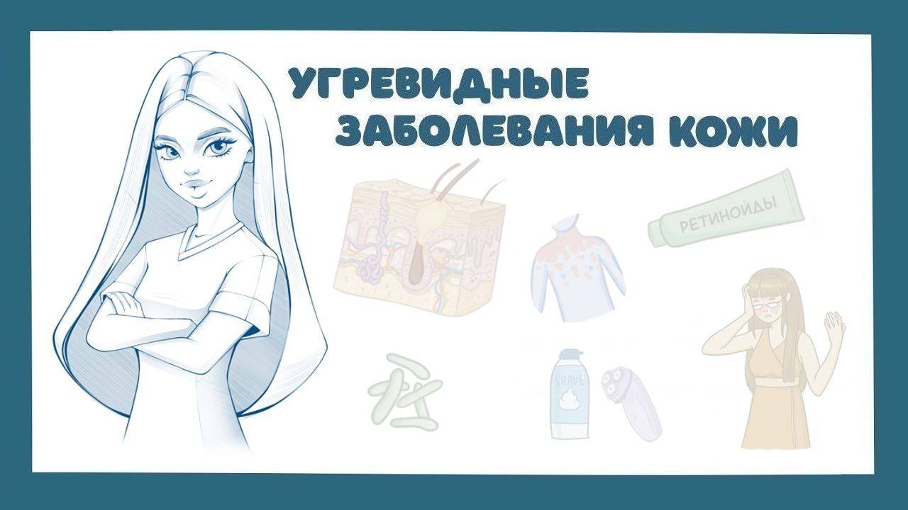 Розацеа, акне - причины, симптомы, лечение (косметология) лекция