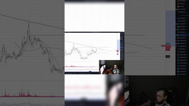 3) Крипто-Прорыв_ Монета на пути к новым высотам 🚀