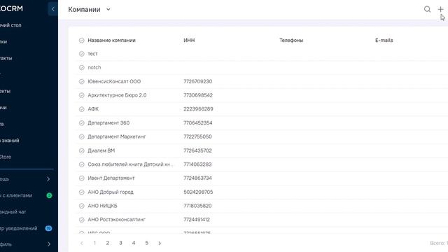 Оптимизация бизнеса с OkoCRM: Успешный кейс для финансового аутсорсинга