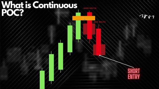 11. Continuous POC Graphic Lesson