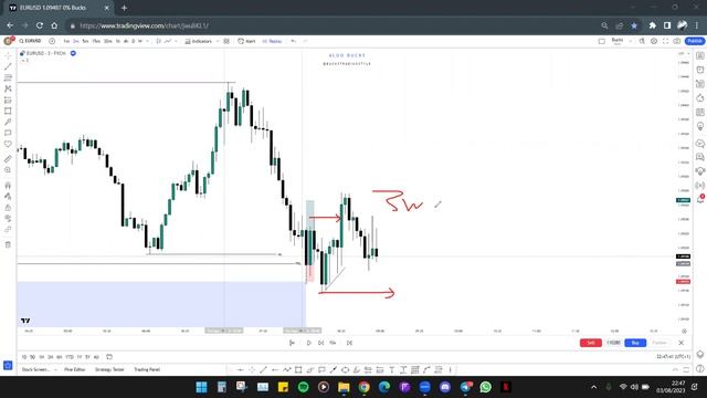 3rd August EU trades review