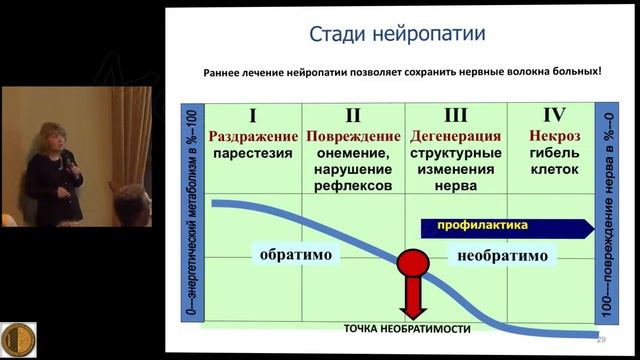 ВШТ 20 02 2017 часть 1