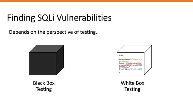 01. SQL Injection - Complete Guide