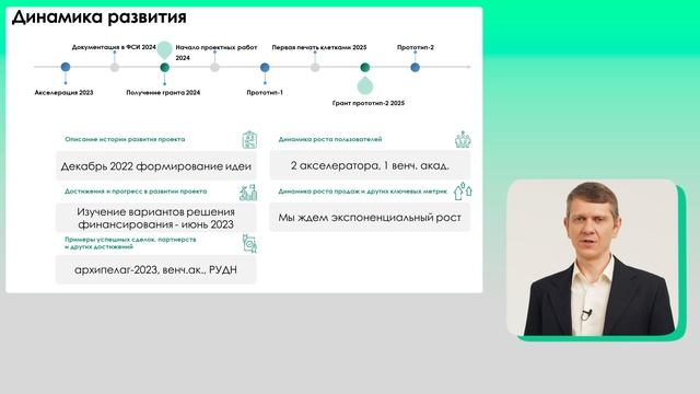 Биопринтер, биопринтер, напечатанные органы, технологии будущего