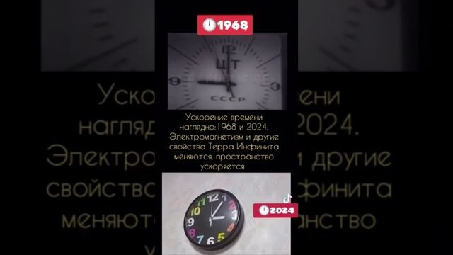 Как шло время в 1968 и как оно идет сейчас