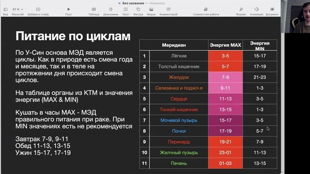 Питание при раке. Что нужно знать о питании при онкологии.