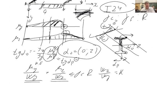 Консультация перед экзаменом по Сопротивлению материалов (НИУ МГСУ_доцент Цветков)_часть 1 (база)