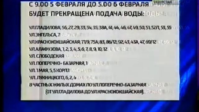ГТРК Отключение воды