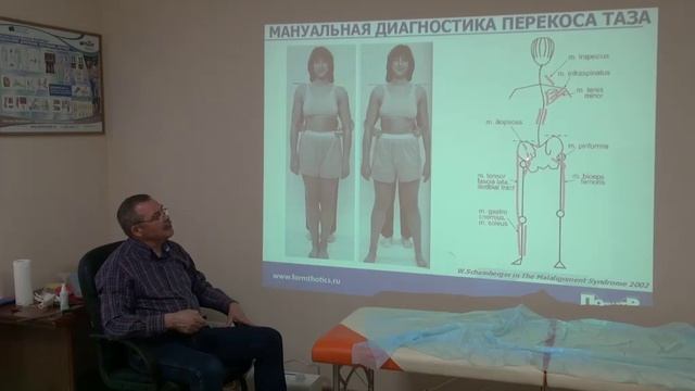 Диагностика укорочения конечностей и асимметрии таза