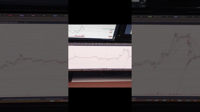 4 Биткоин прогноз от трейдера. Куда пойдет цена биткоина
