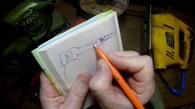 КАК ОТКРЫТЬ ПРОКАТ ИНСТРУМЕНТА ПРАВИЛЬНО.