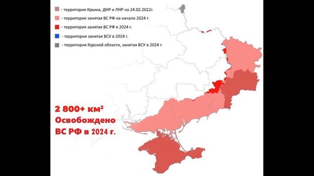 Итоги 2024 перелом на фронте