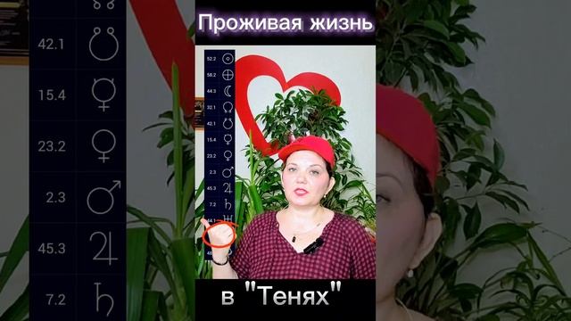 Проживая жизнь в  Тенях часть 1  #гороскоп #психология  #астрология #астродизайн #пилазнает #магия