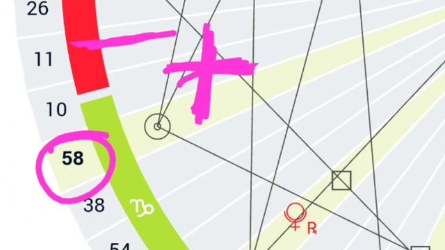 Как недовольство КРАДЁТ твою ЖИЗНЬ?! Транзит 58 ГК