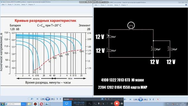 СЕ ЭТО ПРОСТО