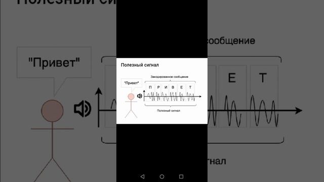 ПСИТЕРРОР. РАДИО ЧАСТОТНЫЙ ГАНГСТАЛКИНГ. МК УЛЬТРА. V2K_VOICE. #TI. SVID_20230625_003534_1.mp4