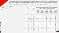 ОСАГО