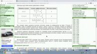 Занятие 28 - 1 acmp 1511 Улучшение успеваемости. Начало обсуждения 29.12.2024