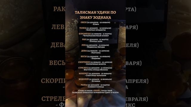 Талисман удачи по знаку зодиака