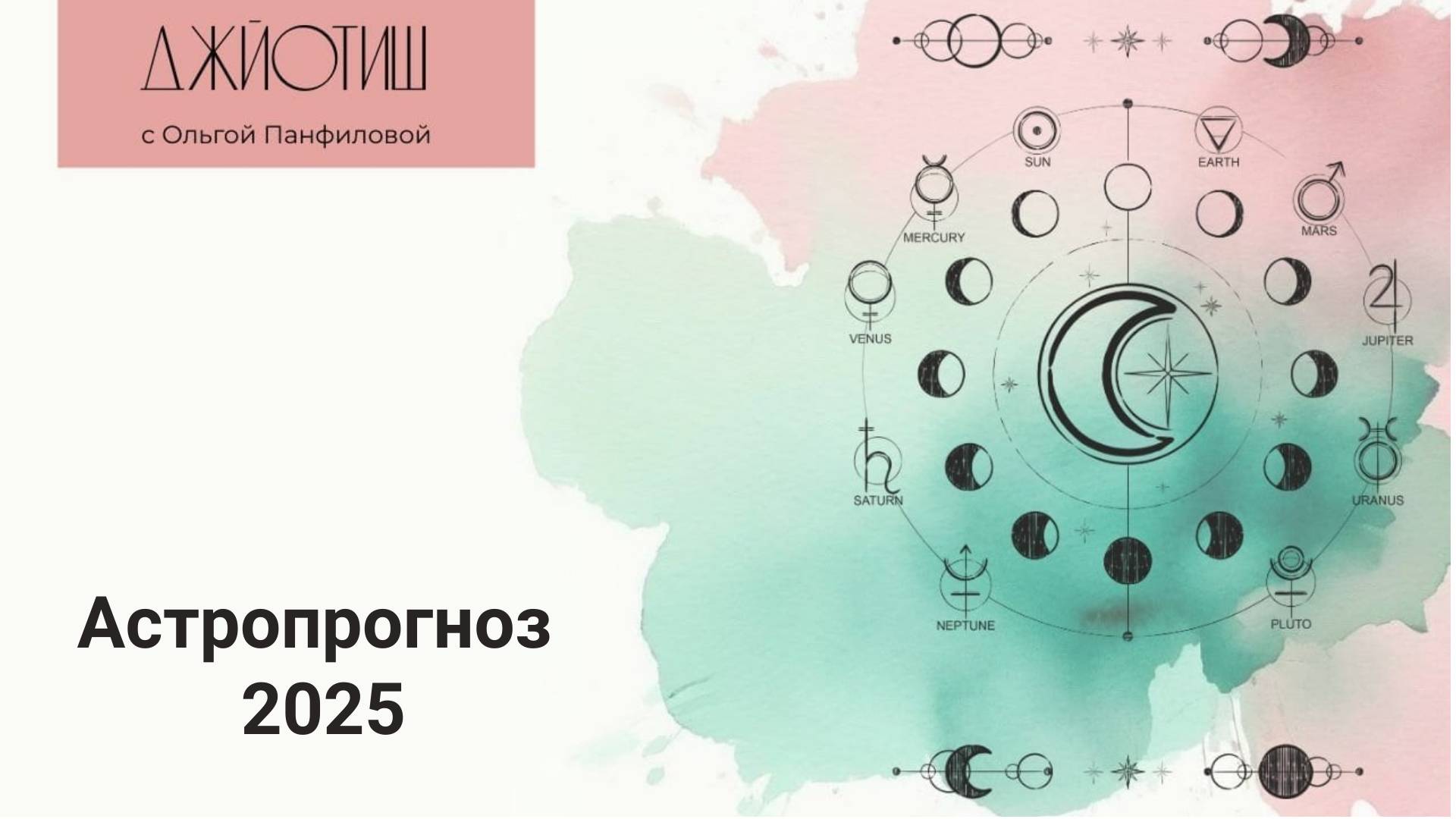 Прогноз на 2025