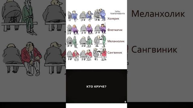 Типы темпераментов по Гиппократу