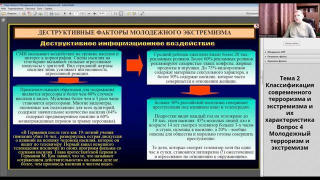 Молодежный экстремизм и терроризм