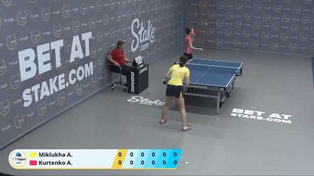 13-14 июня 2020. Серый зал - Ночной турнир. Финалы. TT Cup