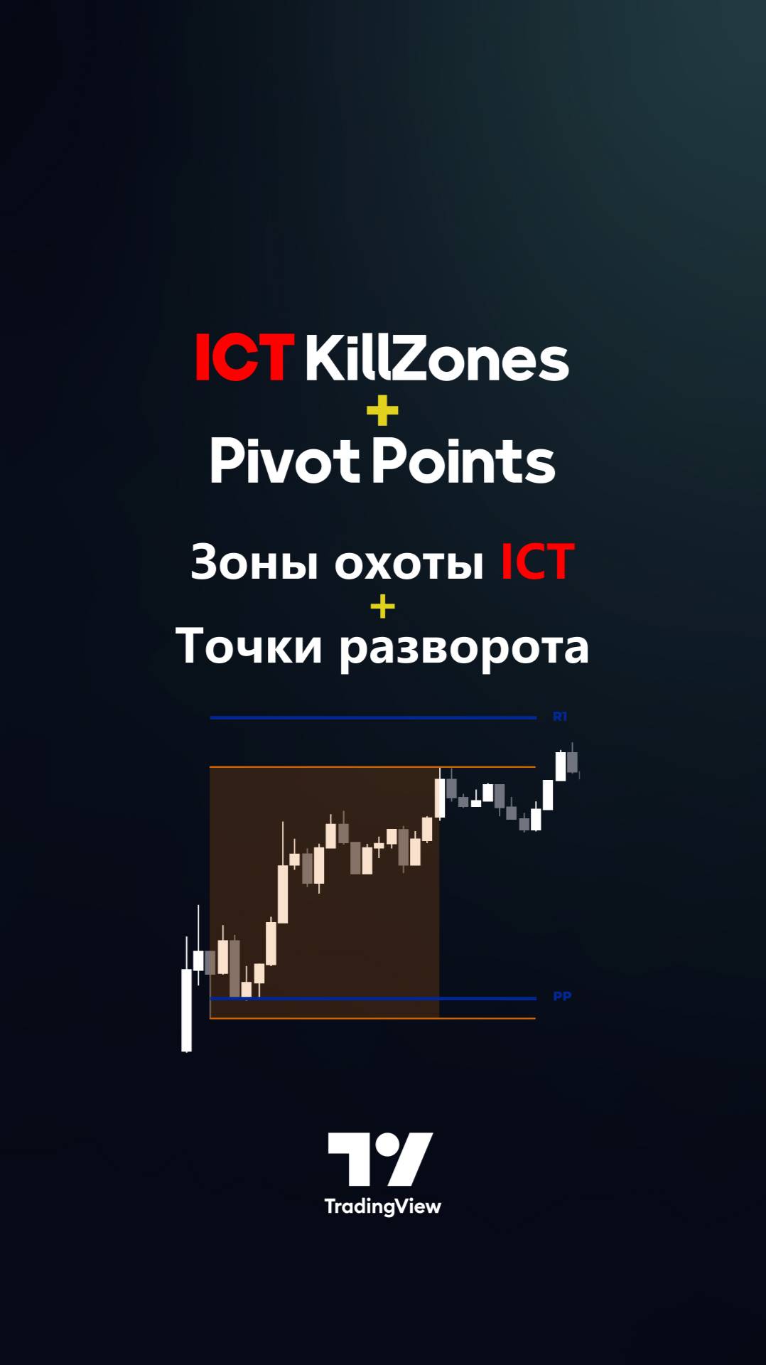 📊🎯ICT KillZones + Pivot Points Поддержка/Сопротивление в TradingView [TradingFinder]