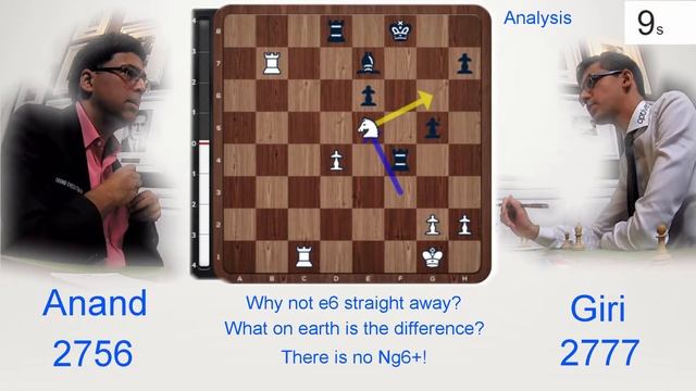 Sinquefield Cup Tactics: Carlsen, Anand, Giri!