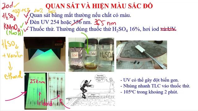 #61 DrD | Sắc ký lớp mỏng (TLC) trọng yếu Phần 2