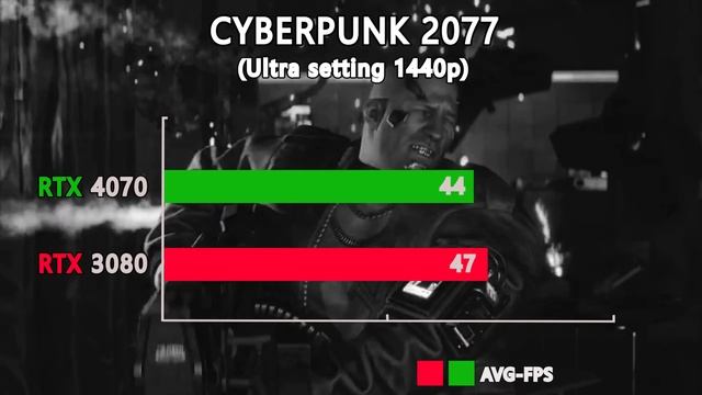 RTX 3080 vs RTX 4070 - Test in 9 Games 1440p