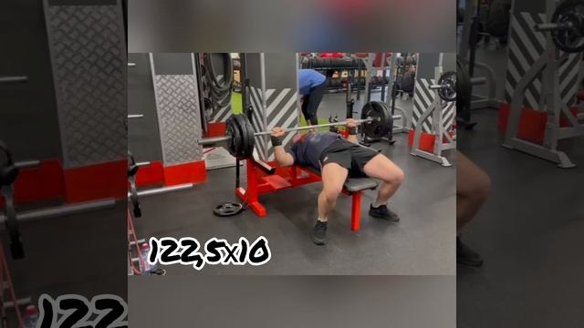Жим лёжа. Васильченко Виталий. 122,5 кг.